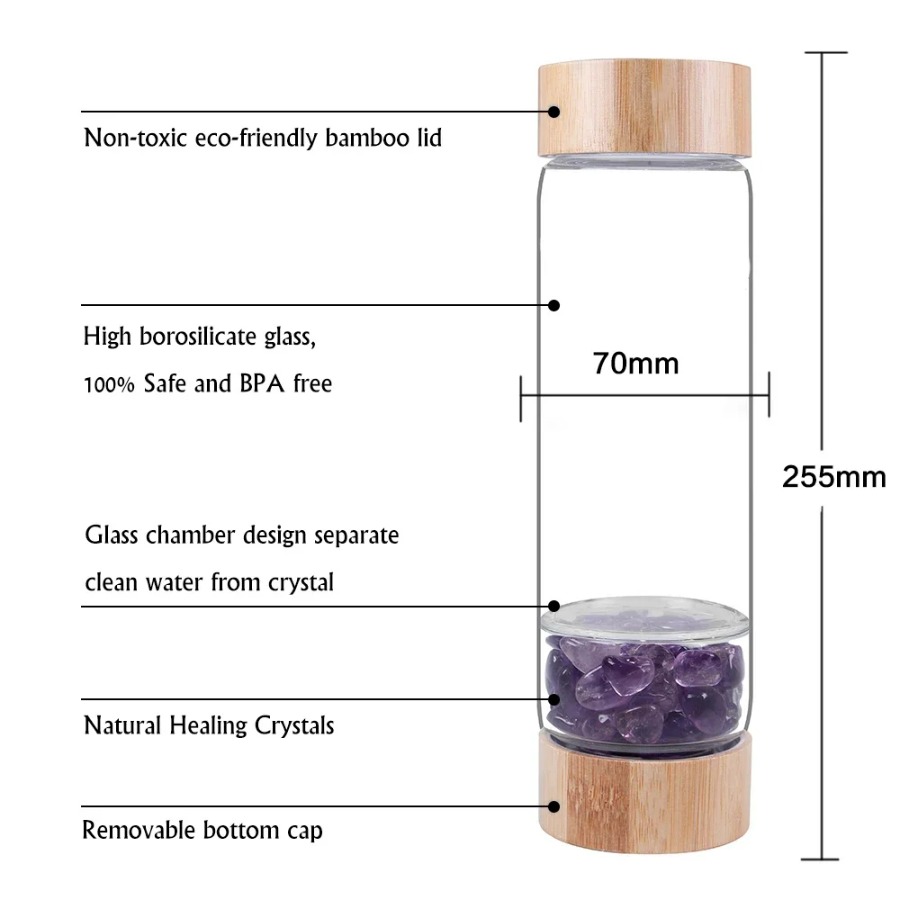 زجاجات خام كريستالية طبيعية بق - مراجعة Outdoor Sport Glass Water Bottle وسعره