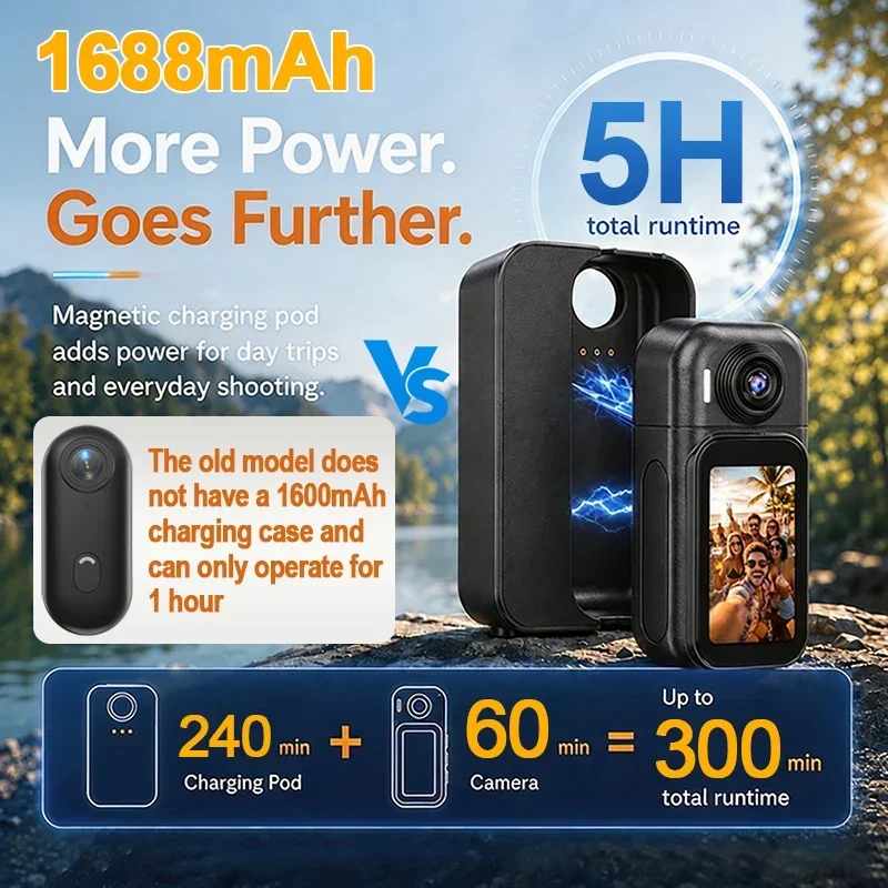 كاميرا رياضية خارجية بدقة 4K/1 - مراجعة Outdoor Sport Ideas وسعره