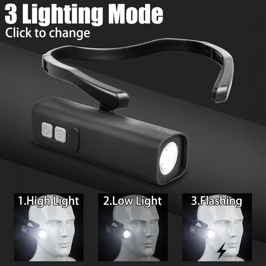 كشاف أمامي بمشبك للأذن 2025 -  - مراجعة Outdoor Sports Accessories وسعره